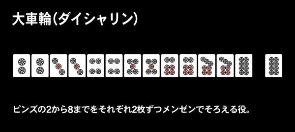 Japanese Mahjong 麻雀マージャン